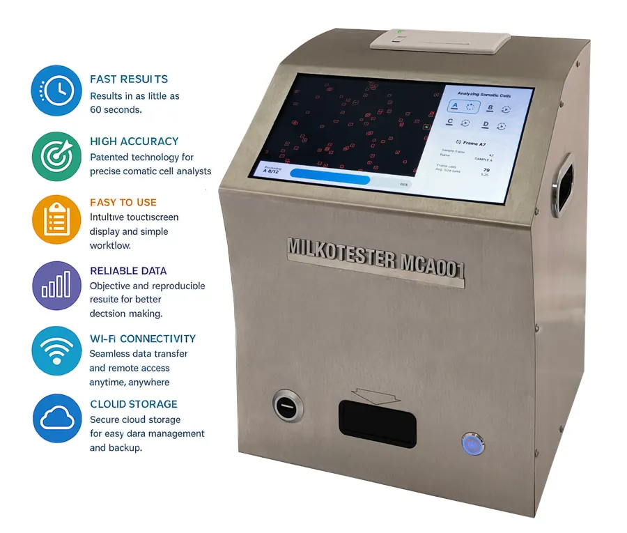 体细胞计数器 Milkotester MCA001